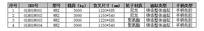 手動搬運車 手動搬運車